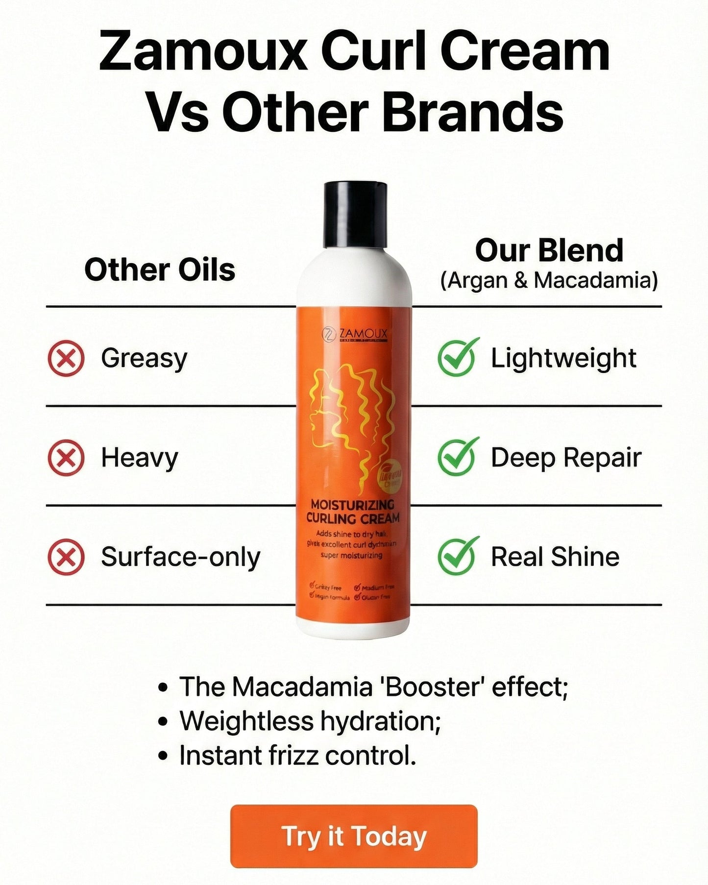Moisturizing Curling Cream 250ml*